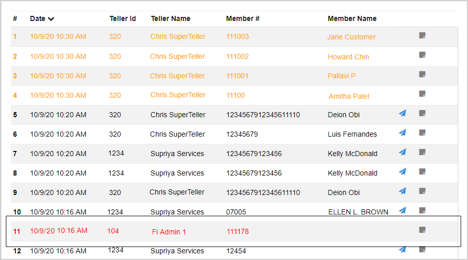 Transactions that Failed Archiving