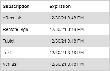 Subscriptions