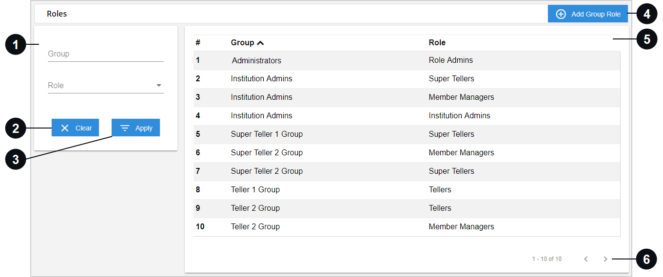 Roles Page